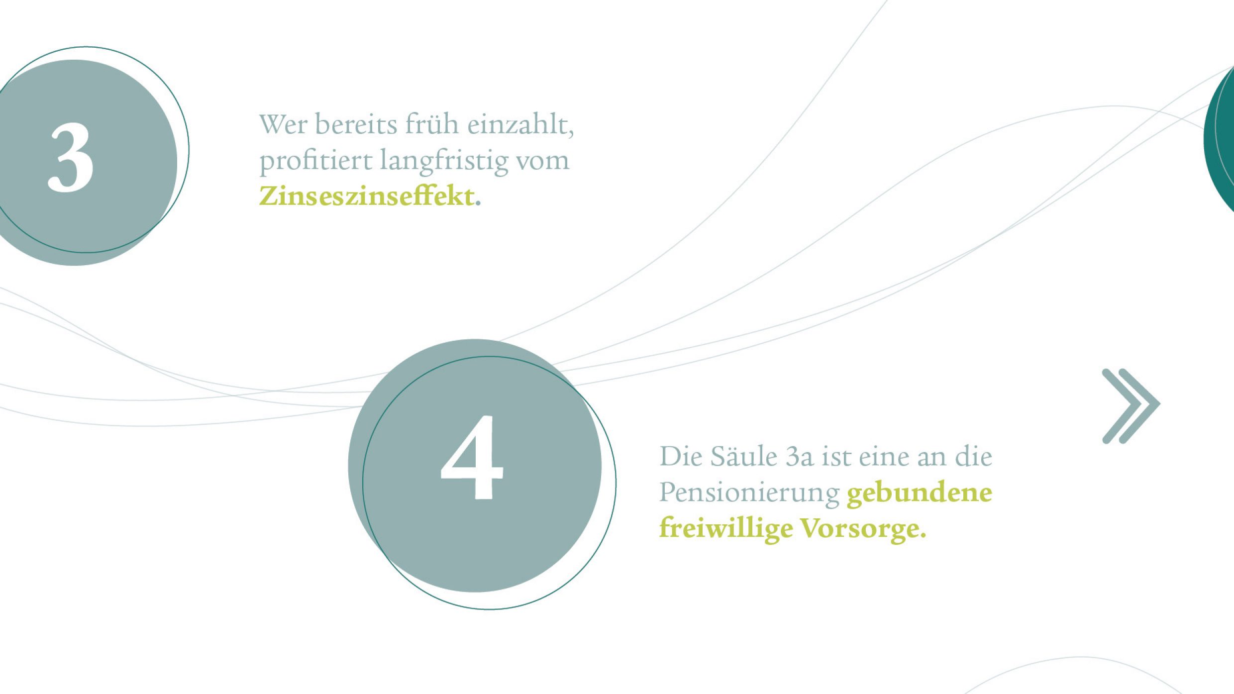 Punkt 3: Wer bereits früh einzahlt, profitiert langfristig vom Zinseszinseffekt. Punkt 4: Die Säule 3a ist eine an die Pensionierung gebundene freiwillige Vorsorge.