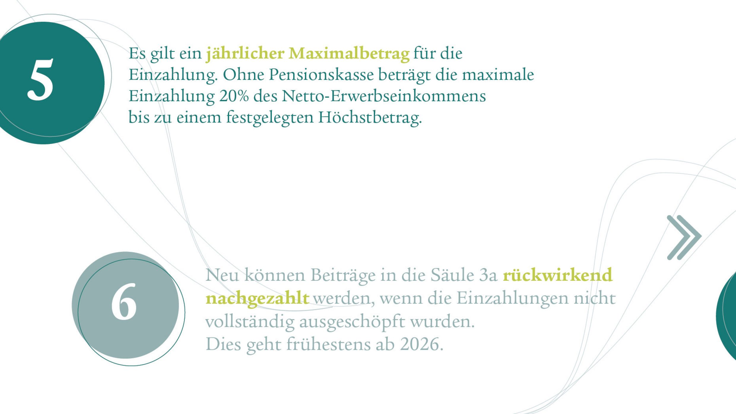Punkt 5: Es gilt ein jährlicher Maximalbetrag für die Einzahlung. Ohne Pensionskasse beträgt die maximale Einzahlung 20% des Netto-Erwerbseinkommens bis zu einem festgelegten Höchstbetrag. Punkt 6: Neu können Beiträge in die Säule 3a rückwirkend nachgezahlt werden, wenn die Einzahlungen nicht vollständig ausgeschöpft wurden. Dies geht frühestens ab 2026.