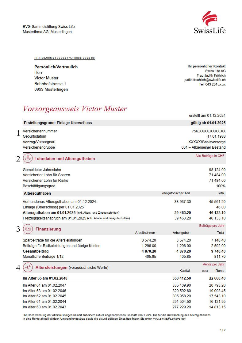 Exemplarisches Muster eines Vorsorgeausweis / Pensionskassenausweis mit fiktiven Angaben zu Lohndaten, Altersguthaben, Finanzierung und Altersguthaben