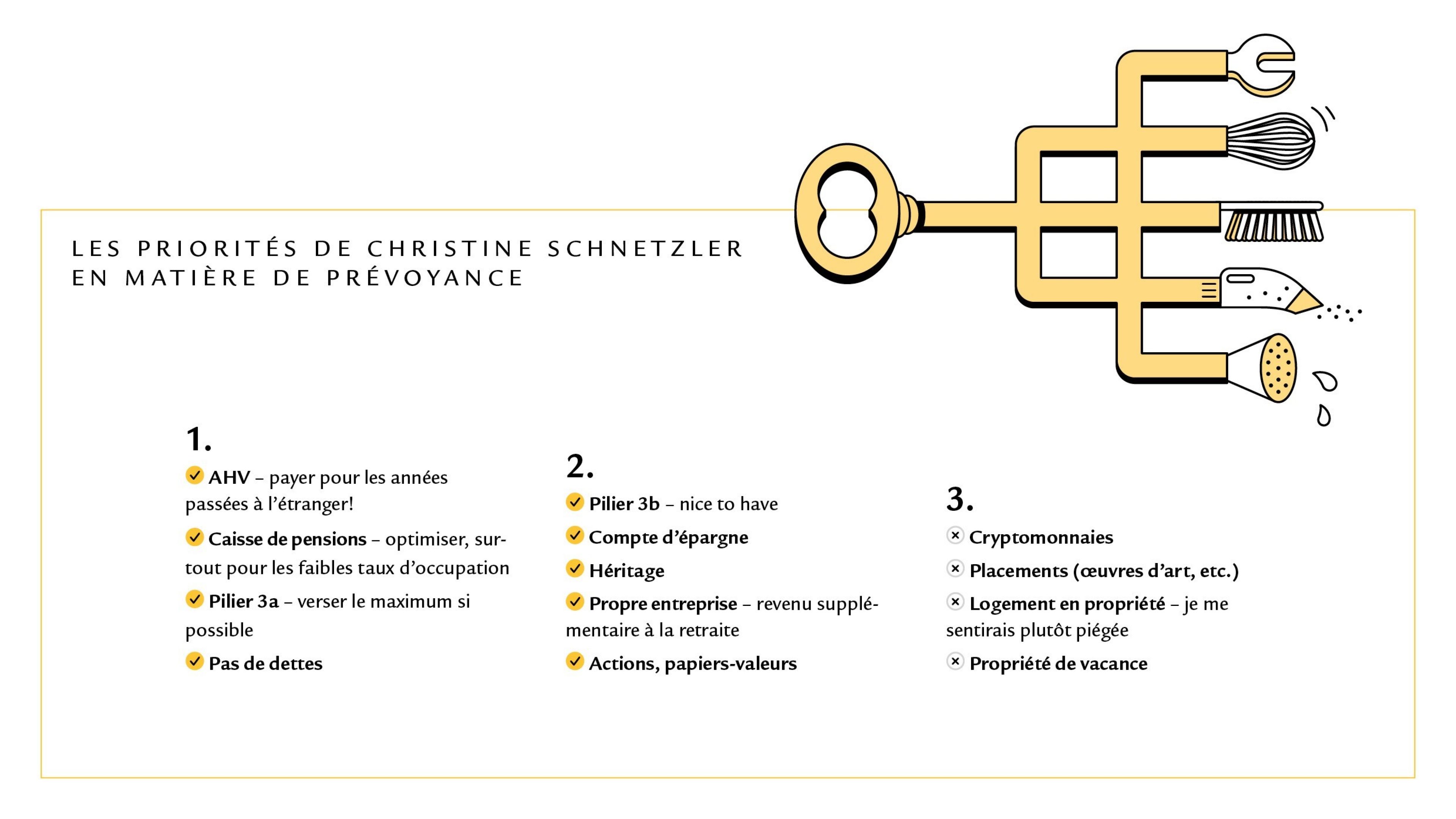 grafik_schnetzler_fr_2480x1395