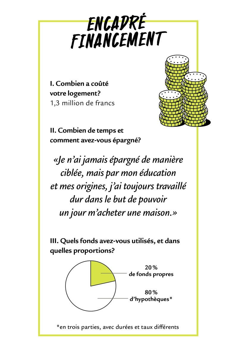 une zone de texte