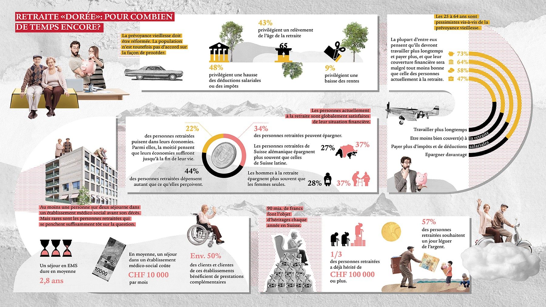 Umfrage_infochartFR_1800x1013