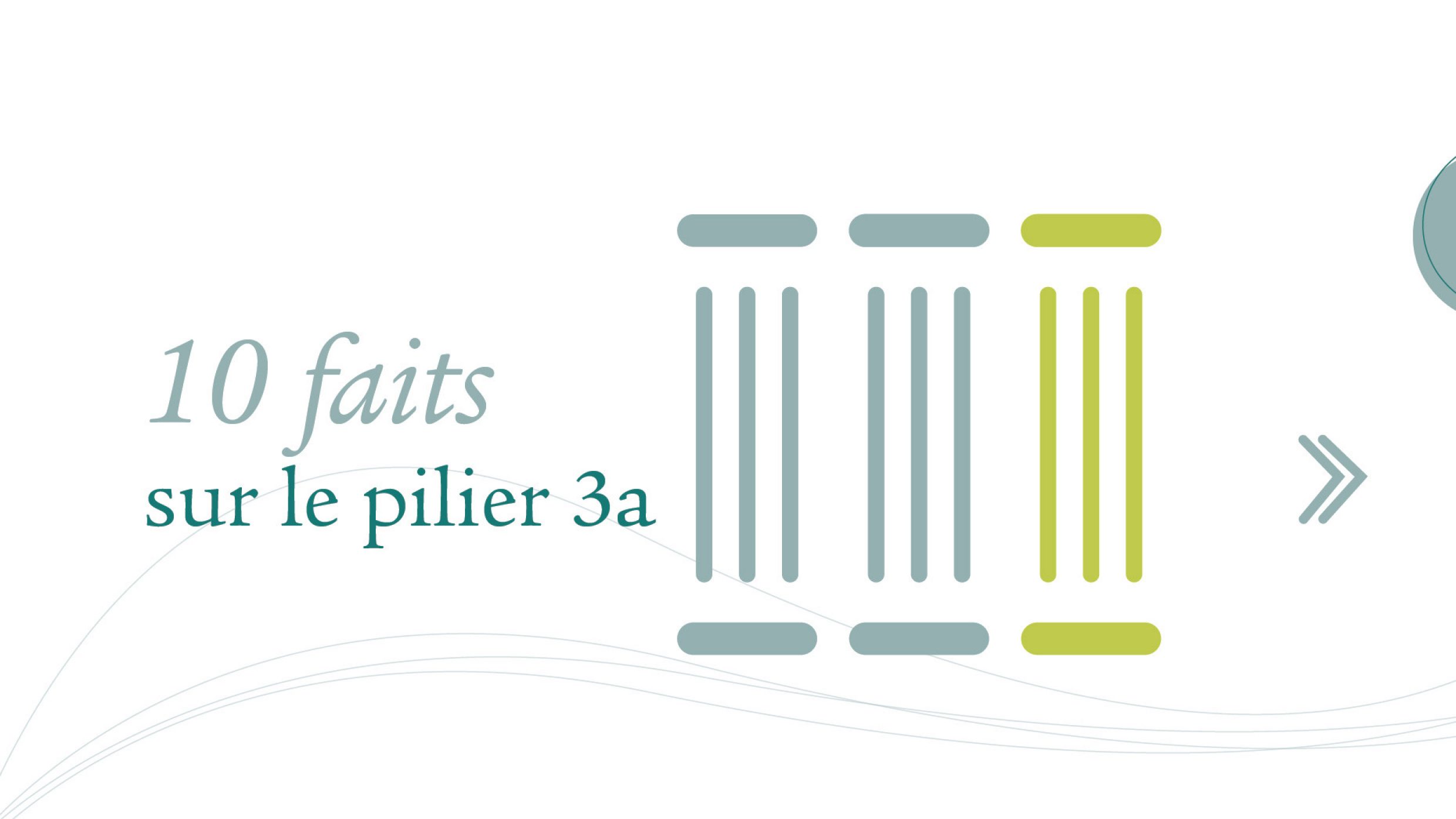 Le titre «10 faits sur le pilier 3a» est accompagné d’une représentation abstraite de trois piliers. Tout est en gris-bleu, sauf le 3e pilier. Celui-ci ressort en vert clair.