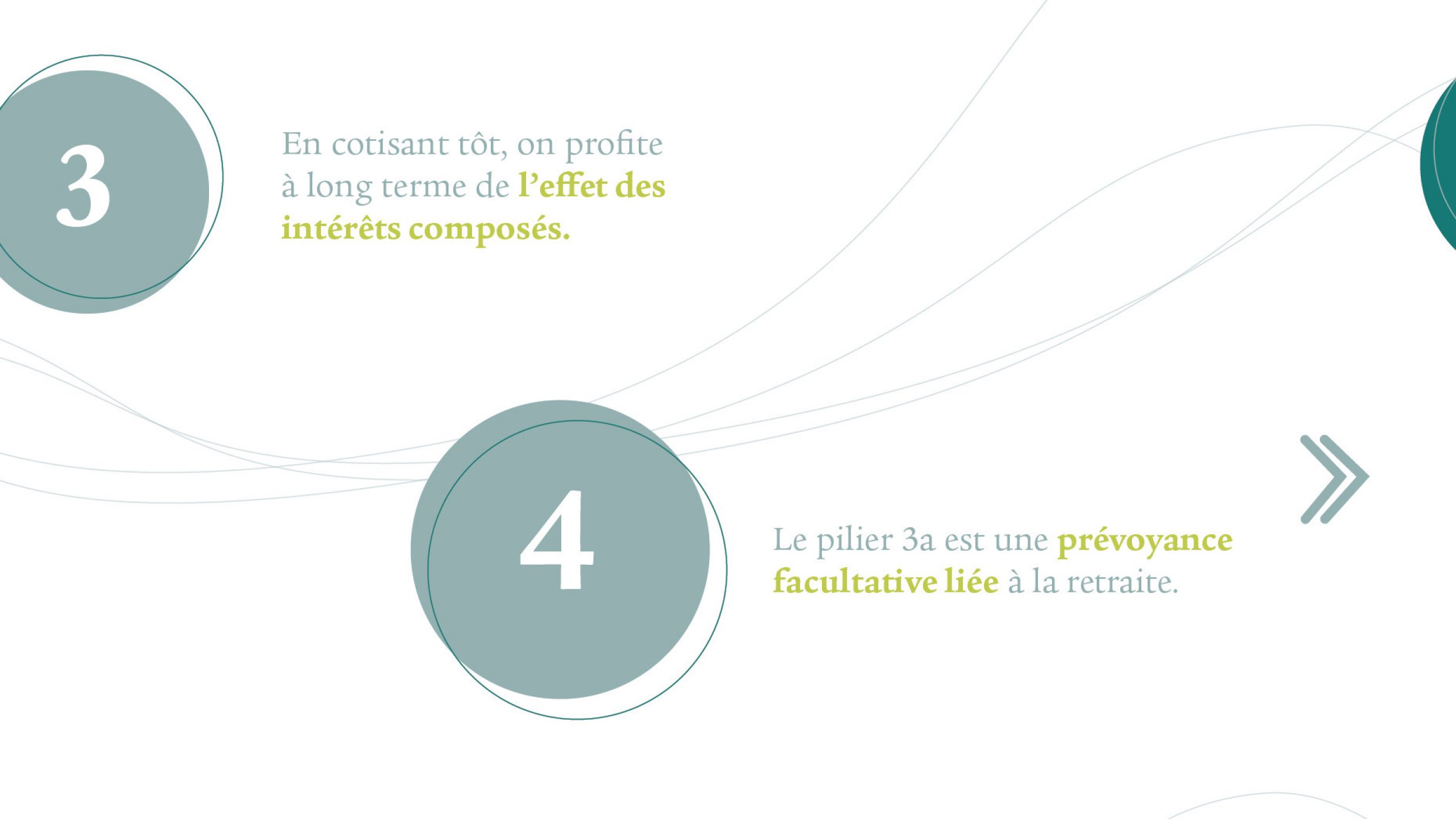 Point 3: en commençant à cotiser tôt, on profite à long terme de l’effet des intérêts composés. Point 4: le pilier 3a est une prévoyance facultative liée à la retraite.