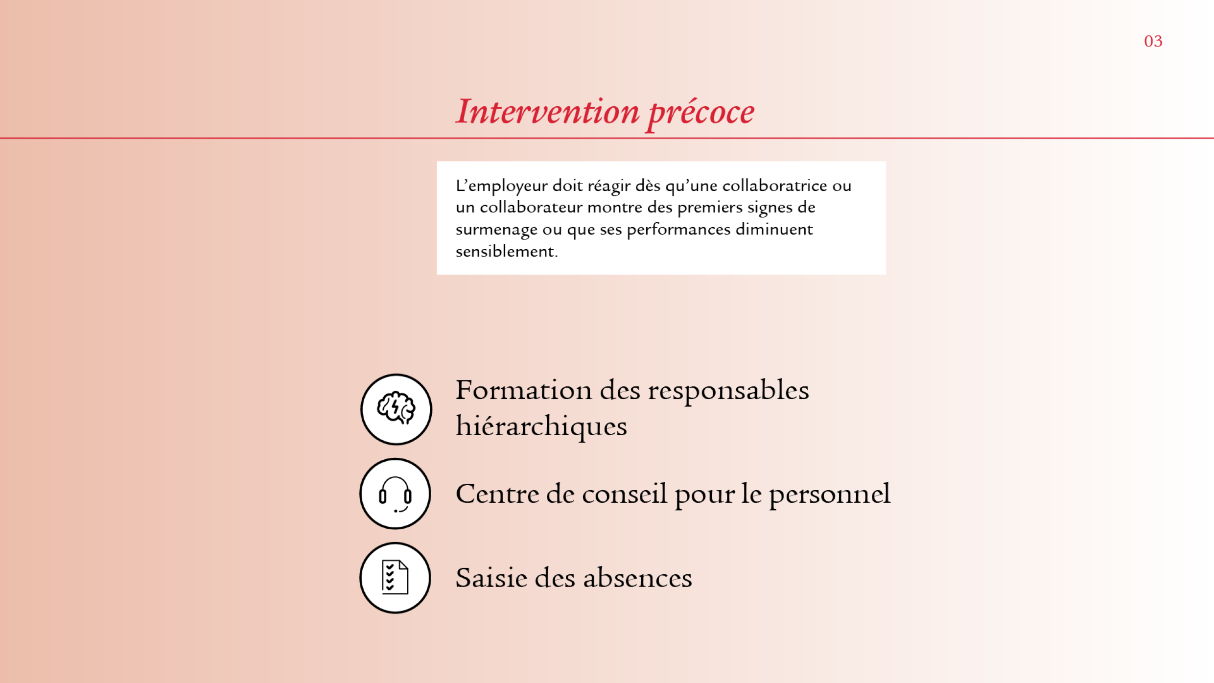 Le sous-thème «intervention précoce» est illustré dans le même esprit. On trouve également un texte dans un encadré et trois icônes à côté des mots-clés «formation des responsables hiérarchiques», «centre de conseil pour le personnel» et «saisie des absences».