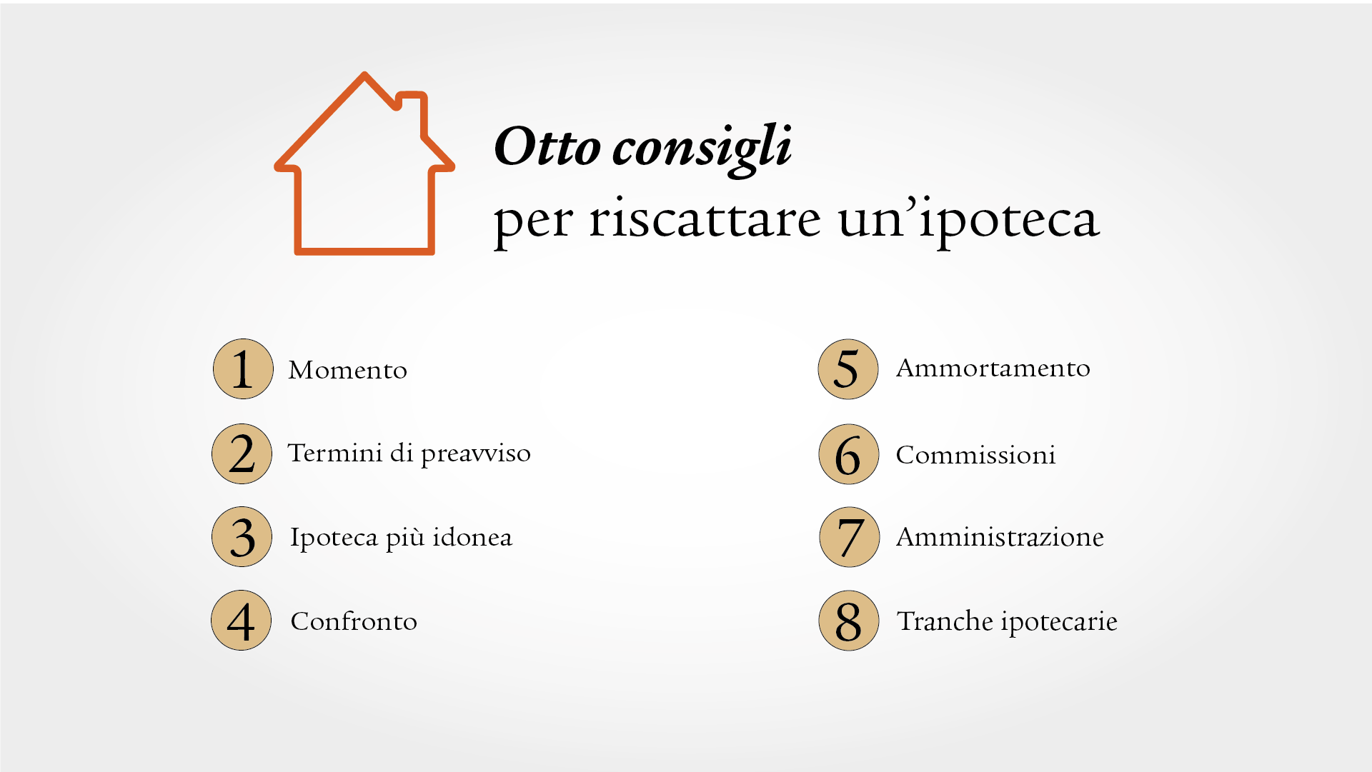 Otto consigli per riscattare un’ipoteca