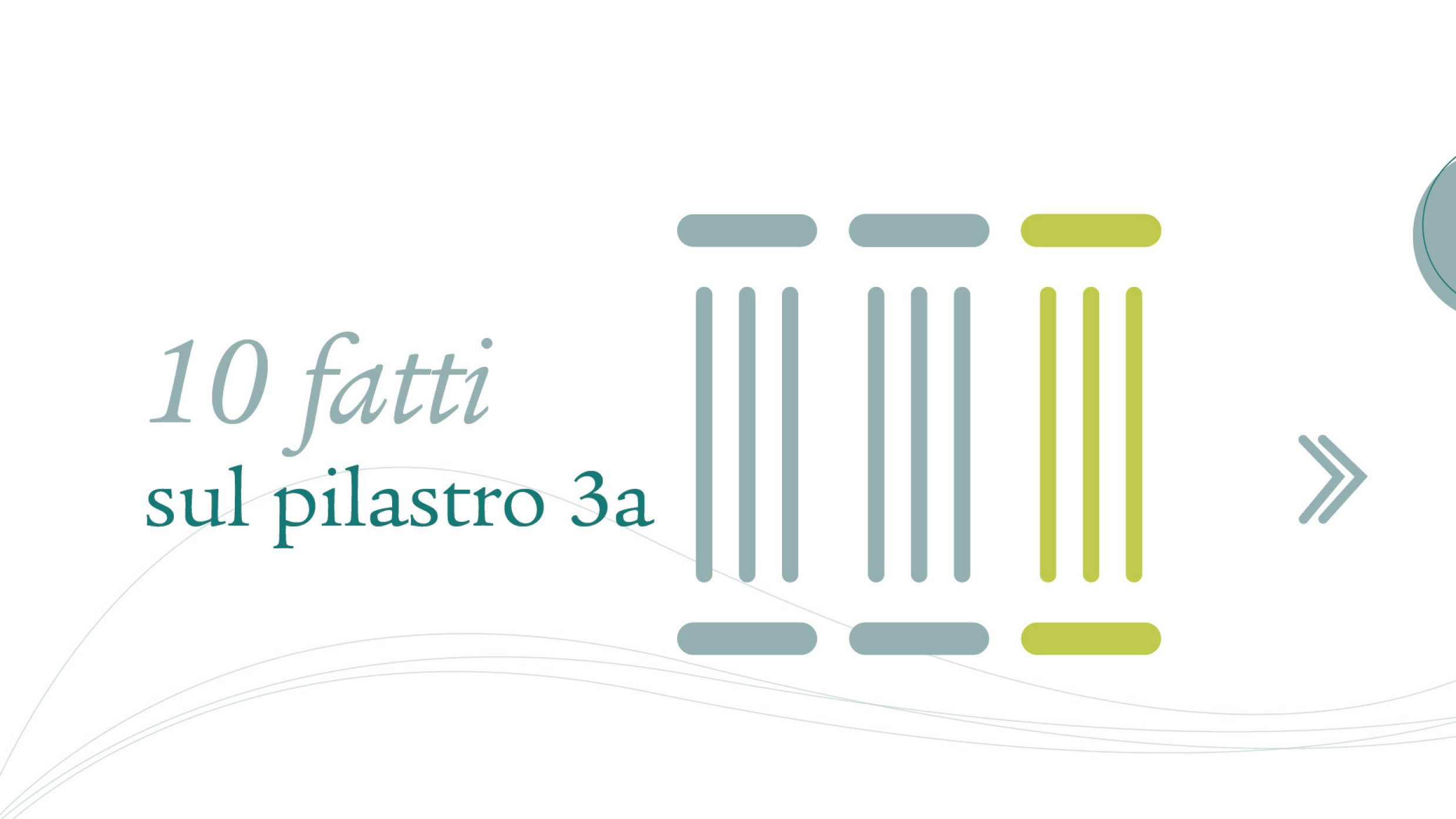 Il titolo «10 fatti sul pilastro 3a» è affiancato da una rappresentazione astratta dei tre pilastri. I primi due pilastri sono in grigio-blu, il terzo pilastro invece è color verde chiaro.