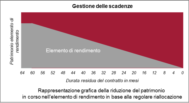 DynamicElements_D_it